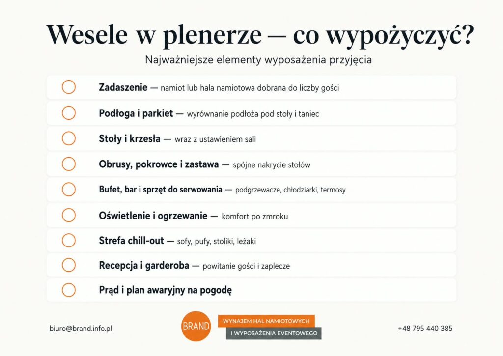 checklista na wesele